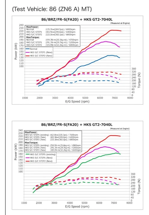 2013 Scion FR-S - Image 13 of 13