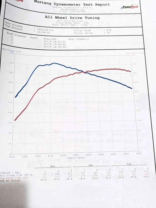 2013 Subaru Impreza WRX 3rd Gen - Image 6 of 6