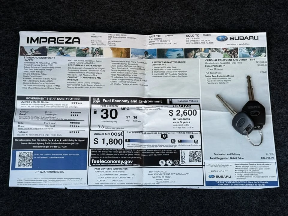2013 Subaru Impreza 4th Gen - Image 20 of 20