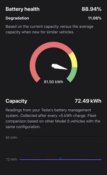 2013 Tesla Model S - Image 17 of 18