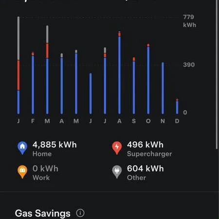 2013 Tesla Model S - Image 4 of 4
