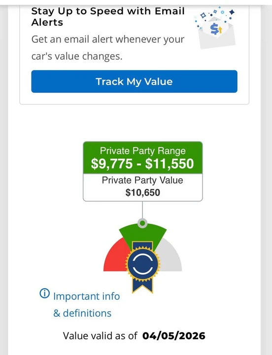 2014 Acura MDX 3rd Gen - Image 18 of 18