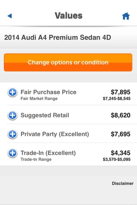 2014 Audi B8 A4 - Image 16 of 16