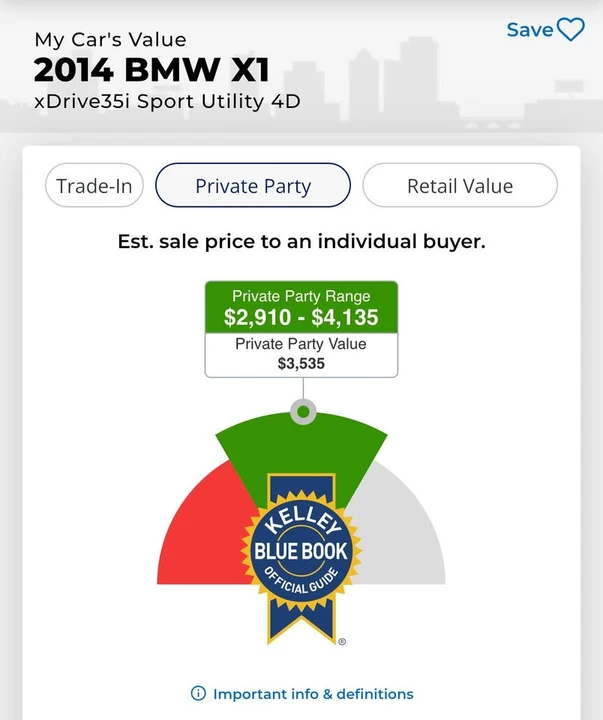 2014 BMW E84 X1 - Image 6 of 6