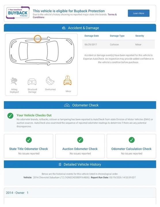 2014 Chevrolet Suburban 10th Gen - Image 18 of 21