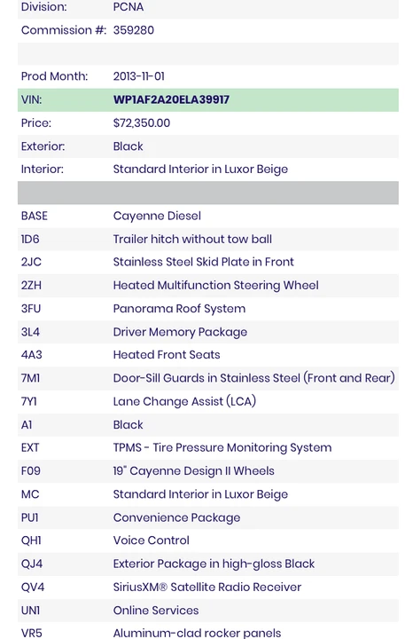 2014 Porsche 958 Cayenne Diesel - Image 15 of 15