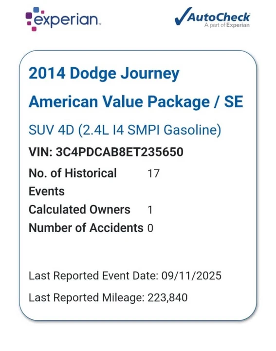 2014 Dodge Journey - Image 17 of 17
