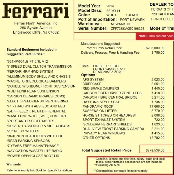 2014 Ferrari FF - Image 2 of 12
