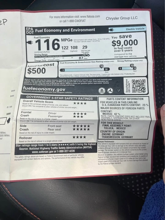 2014 Fiat 500 - Image 18 of 20