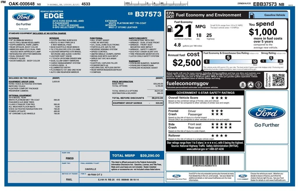 2014 Ford Edge - Image 4 of 12