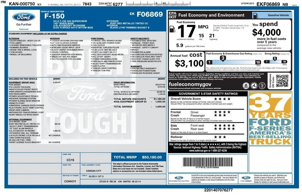 2014 Ford F-150 12th Gen - Image 2 of 2
