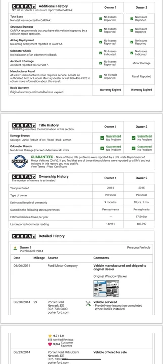 2014 Ford F-150 12th Gen - Image 8 of 20