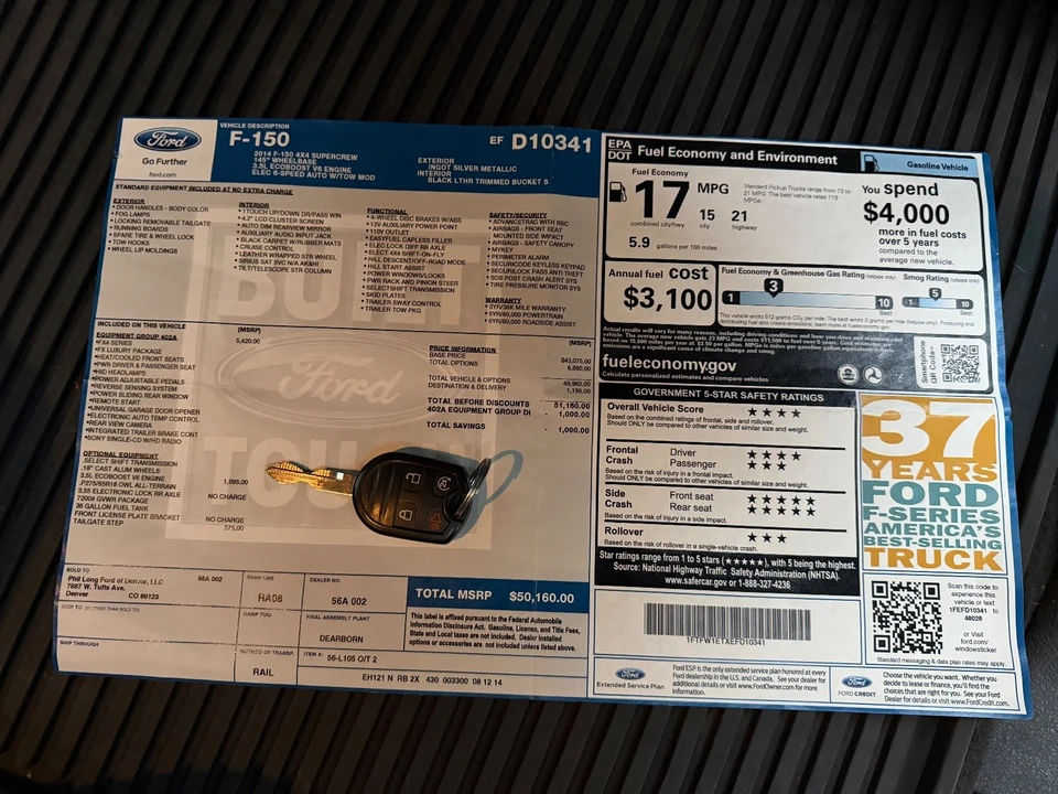 2014 Ford F-150 12th Gen - Image 19 of 20
