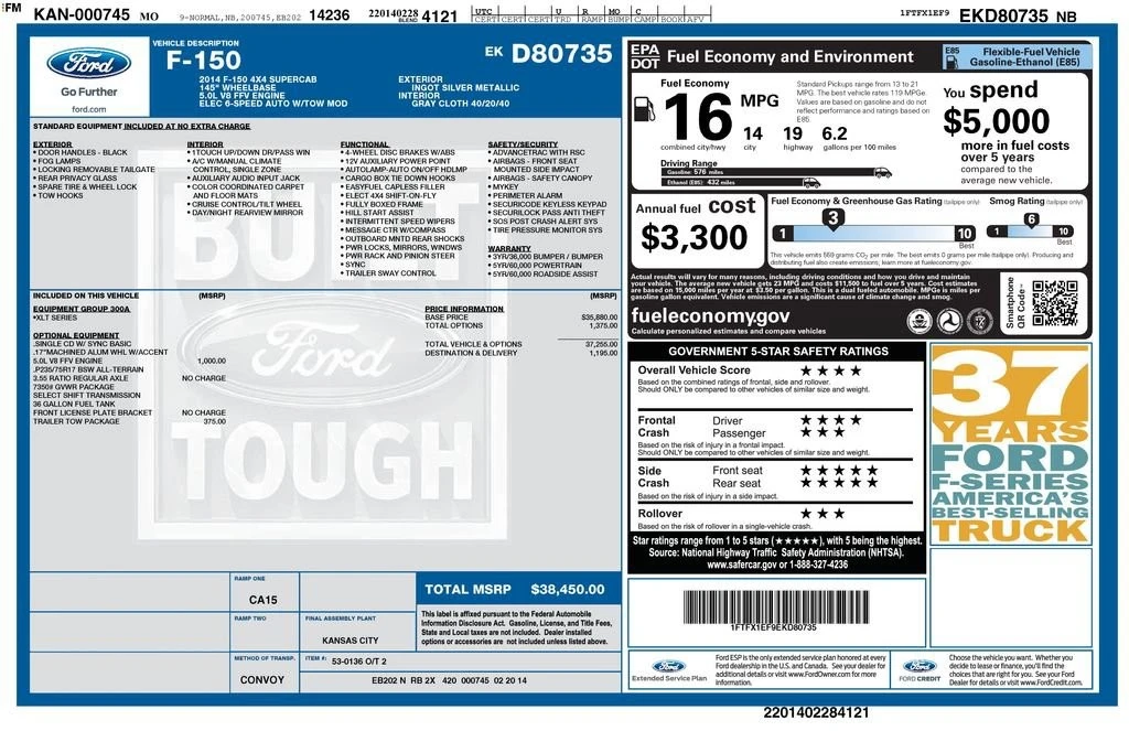 2014 Ford F-150 12th Gen - Image 2 of 2