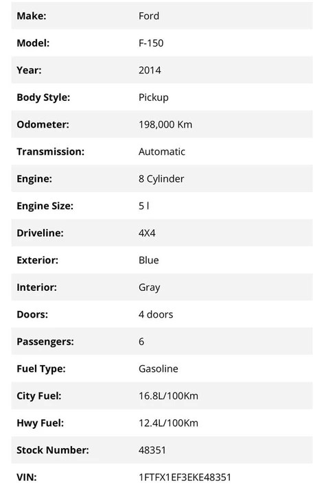 2014 Ford F-150 12th Gen - Image 10 of 10