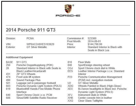 2014 Porsche 991 GT3 - Image 2 of 22