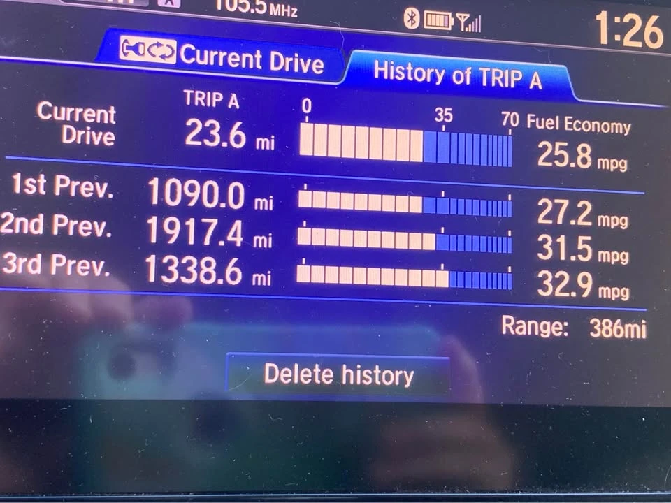 2014 Honda Civic 9th Gen - Image 11 of 13
