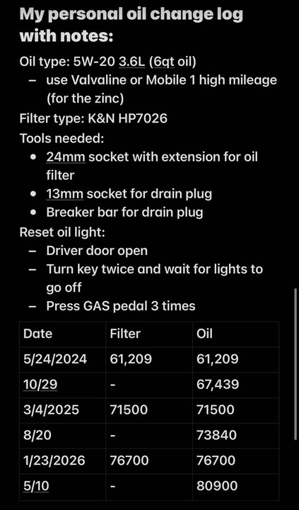 2014 Jeep JK Wrangler - Image 20 of 20