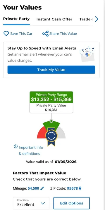 2014 Mazda NC MX-5 Miata - Image 19 of 19