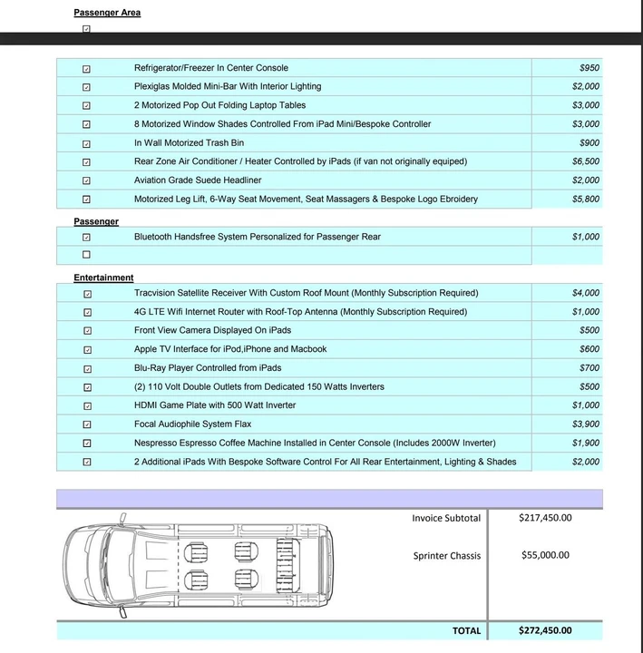 2014 Mercedes-Benz NCV3 Sprinter - Image 6 of 21