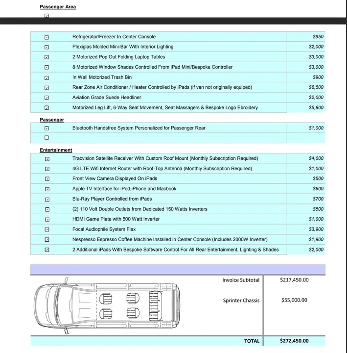 2014 Mercedes-Benz NCV3 Sprinter - Image 6 of 21