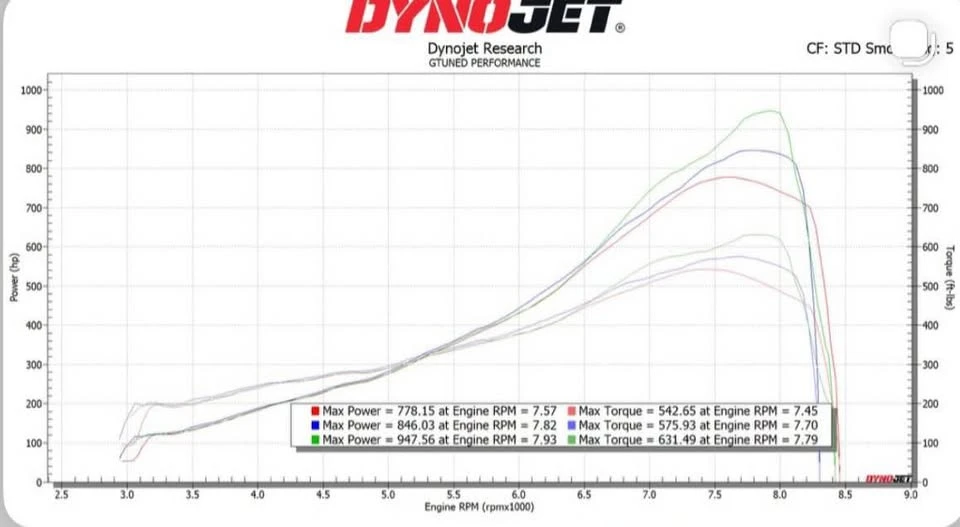 2014 Nissan 370Z 6th Gen - Image 4 of 5