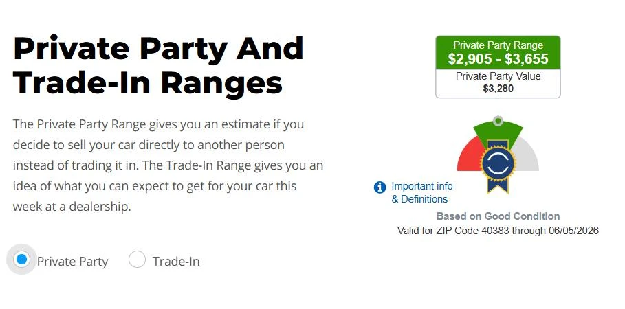 2014 Nissan Altima 5th Gen - Image 14 of 14