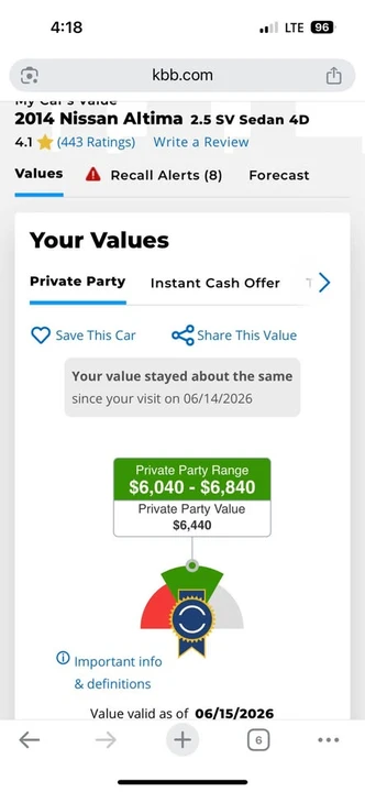2014 Nissan Altima 5th Gen - Image 18 of 18