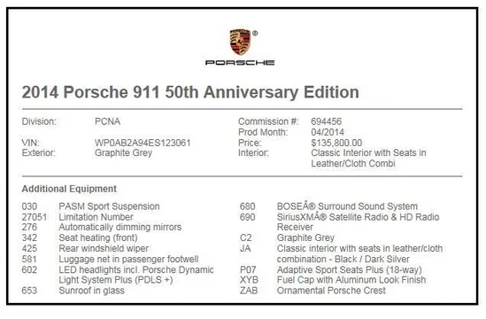 2014 Porsche 911 50th Anniversary Edition