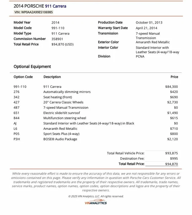 2014 Porsche 991 Carrera - Image 16 of 17