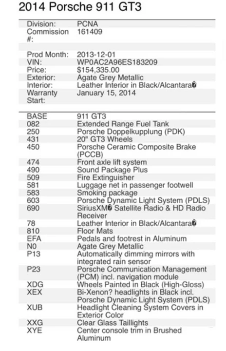 2014 Porsche 991 GT3 - Image 20 of 20