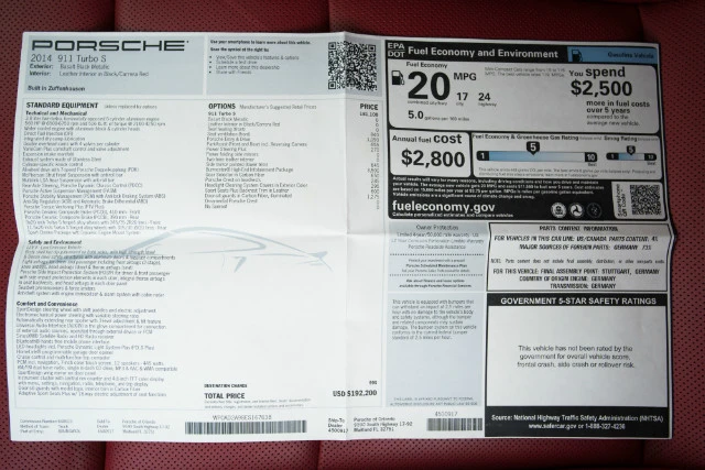 2014 Porsche 991 Turbo S - Image 24 of 24