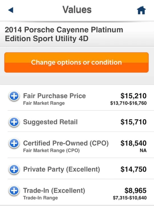 2014 Porsche 958 Cayenne - Image 14 of 14