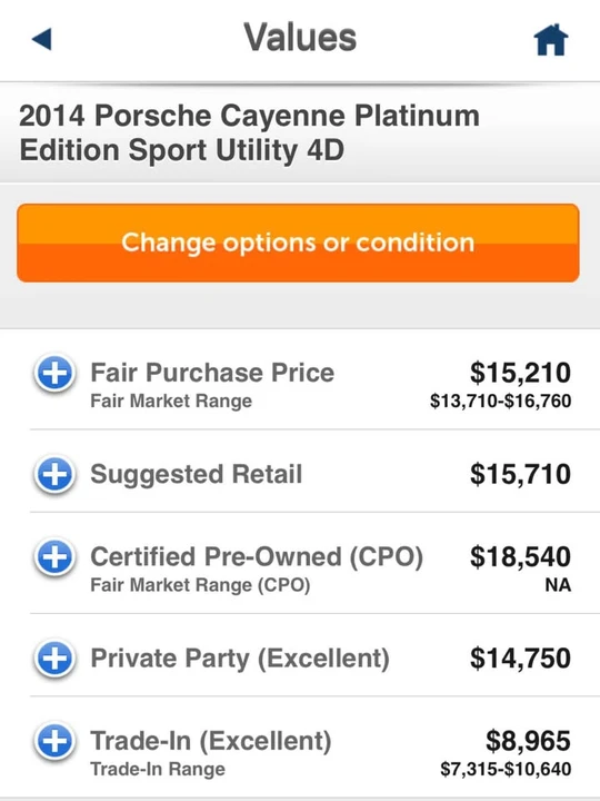 2014 Porsche 958 Cayenne - Image 14 of 15