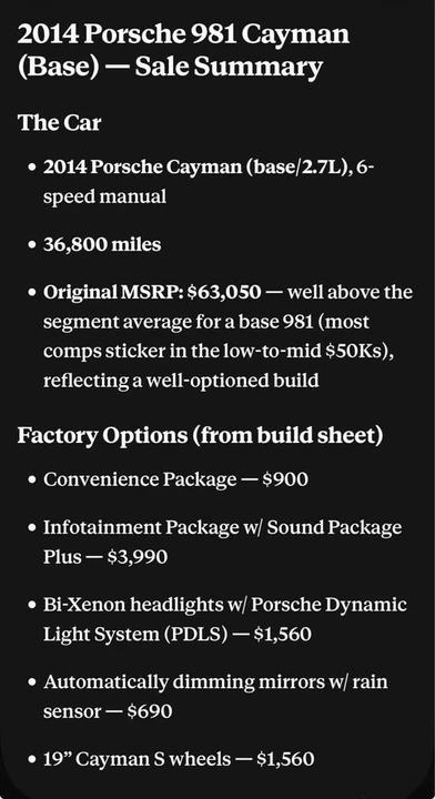 2014 Porsche 981 Cayman - Image 12 of 20