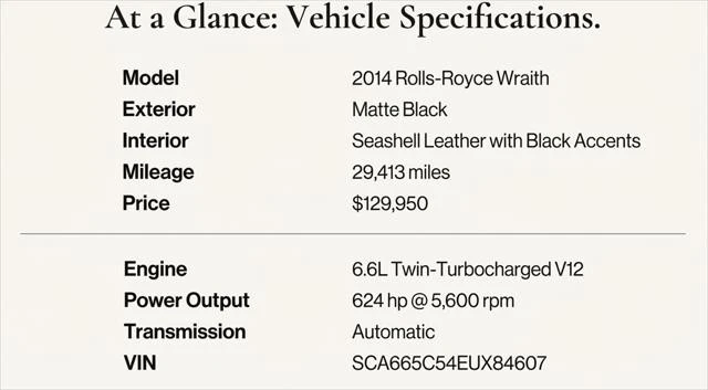 2014 Rolls-Royce Wraith 2nd Gen - Image 14 of 21