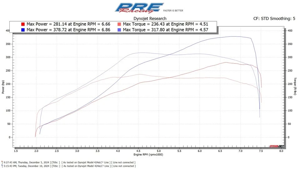 2014 Subaru BRZ 1st Gen - Image 20 of 20