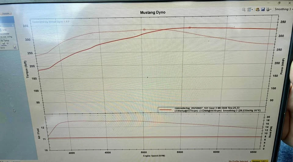 2014 Subaru Impreza WRX 3rd Gen - Image 3 of 11
