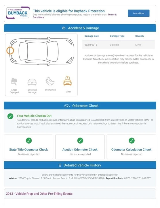 2014 Toyota Sienna 3rd Gen - Image 17 of 20