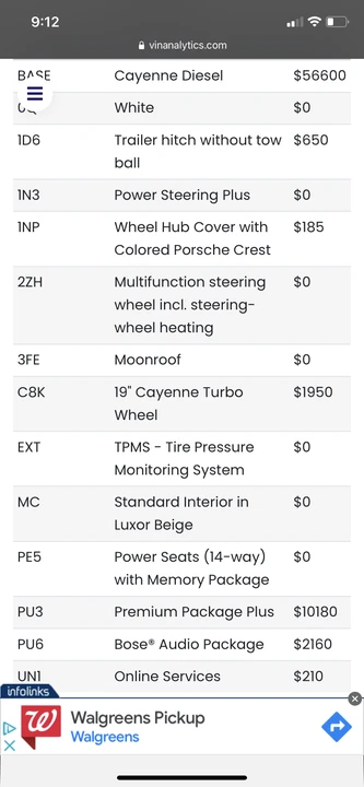 2014 Porsche 958 Cayenne Diesel - Image 12 of 12