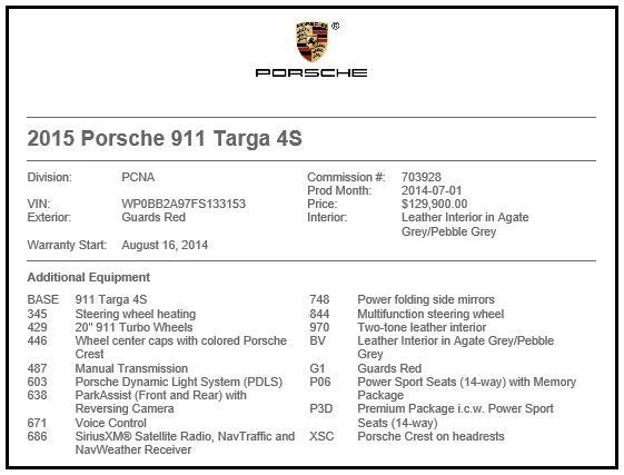 2015 Porsche 991 Targa 4 & 4S - Image 2 of 26