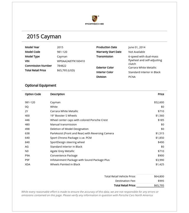 2015 Porsche 981 Cayman - Image 2 of 2