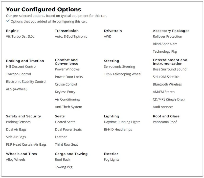 2015 Audi 4L Q7 - Image 12 of 13