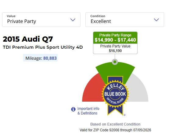 2015 Audi 4L Q7 - Image 13 of 13