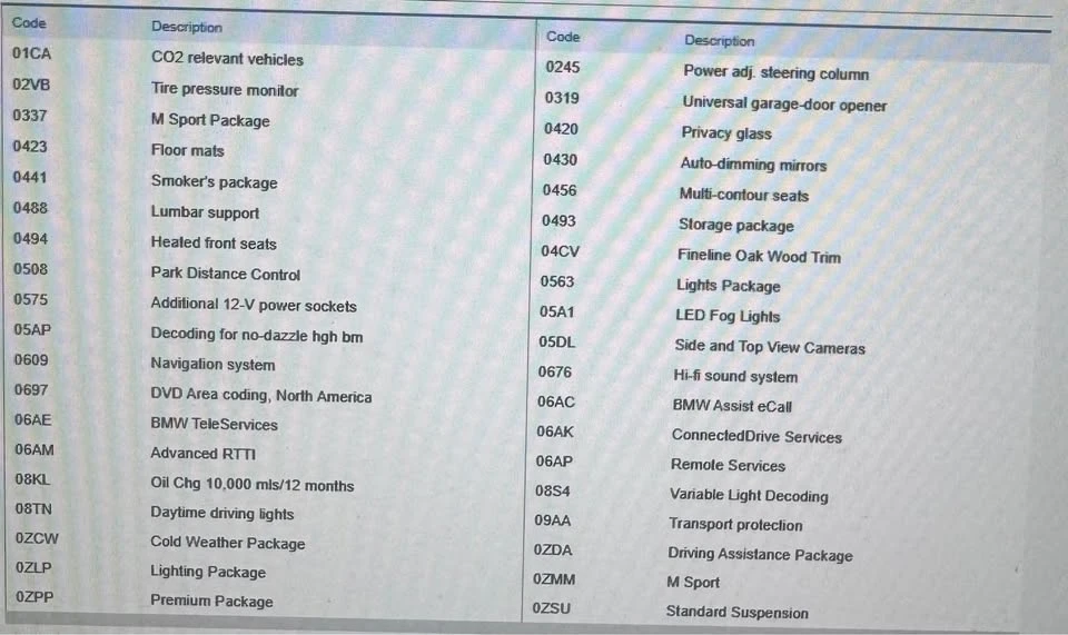 2015 BMW F15 X5 - Image 16 of 16