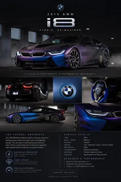 2015 BMW i8 Giga World