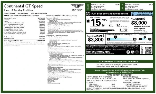 2015 Bentley Continental GT Speed 2nd Gen - Image 5 of 31