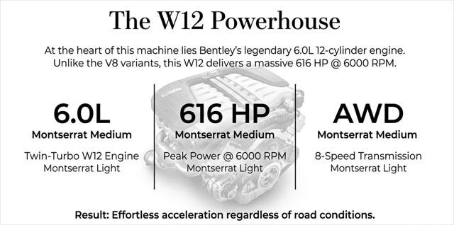 2015 Bentley Continental - Image 12 of 12