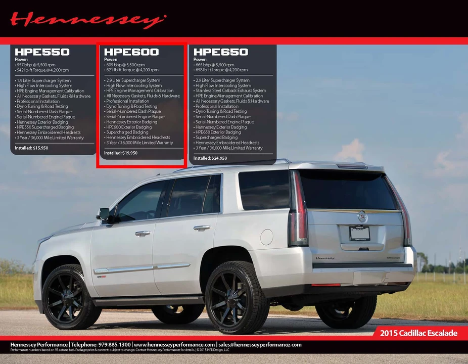 2015 Cadillac Escalade 4th Gen - Image 10 of 31