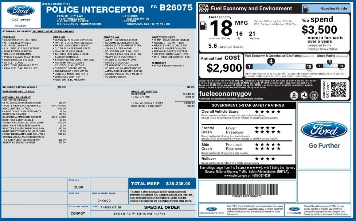 2015 Ford Explorer 5th Gen - Image 12 of 21